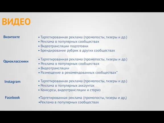 ВИДЕО Вконтакте Одноклассники Instagram Таргетированная реклама (промопосты, тизеры и др.) Реклама в