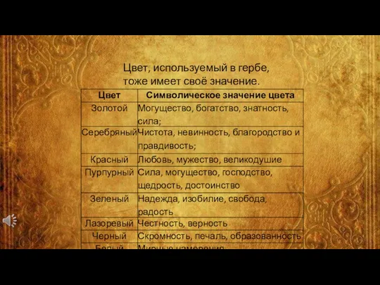 Цвет, используемый в гербе, тоже имеет своё значение.