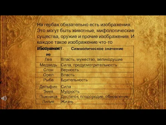 На гербах обязательно есть изображения. Это могут быть животные, мифологические существа, оружие