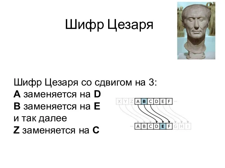 Шифр Цезаря Шифр Цезаря со сдвигом на 3: A заменяется на D