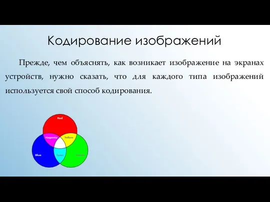 Кодирование изображений Прежде, чем объяснять, как возникает изображение на экранах устройств, нужно