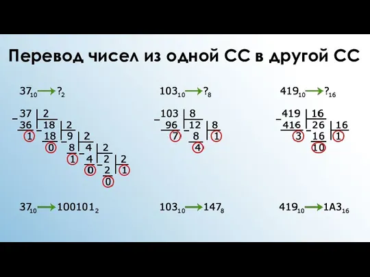 Перевод чисел из одной СС в другой СС