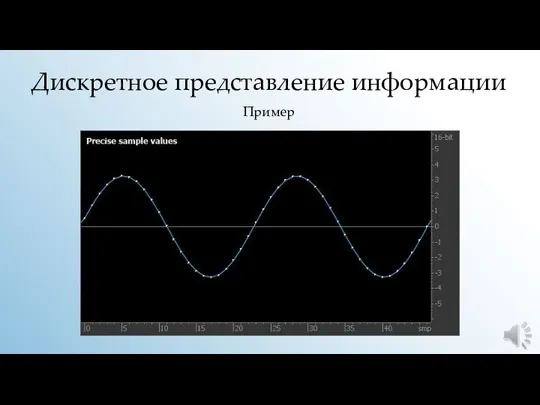 Дискретное представление информации Пример