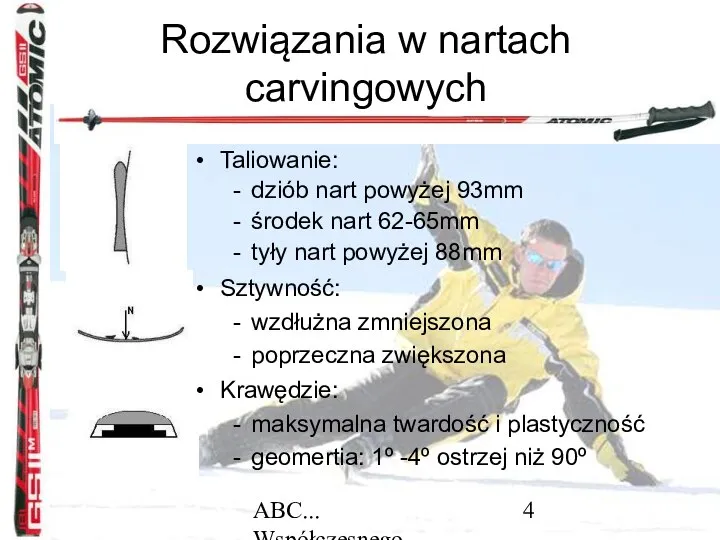 ABC... Współczesnego narciarstwa Rozwiązania w nartach carvingowych Taliowanie: dziób nart powyżej 93mm