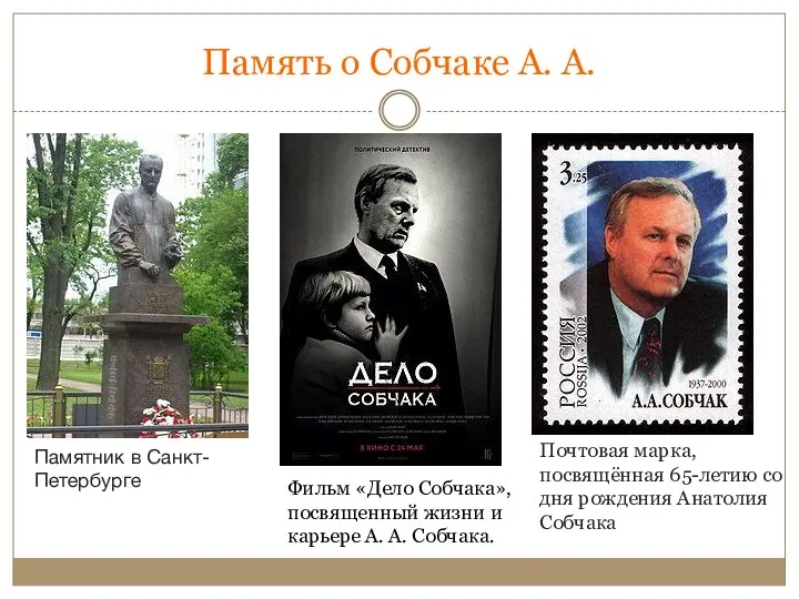 Память о Собчаке А. А. Почтовая марка, посвящённая 65-летию со дня рождения