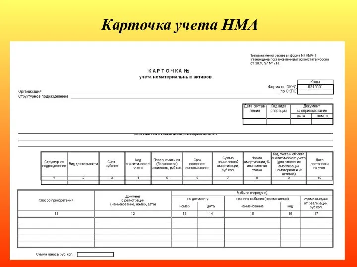 Карточка учета НМА