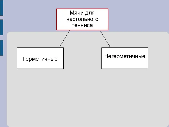 Мячи для настольного тенниса Герметичные Негерметичные