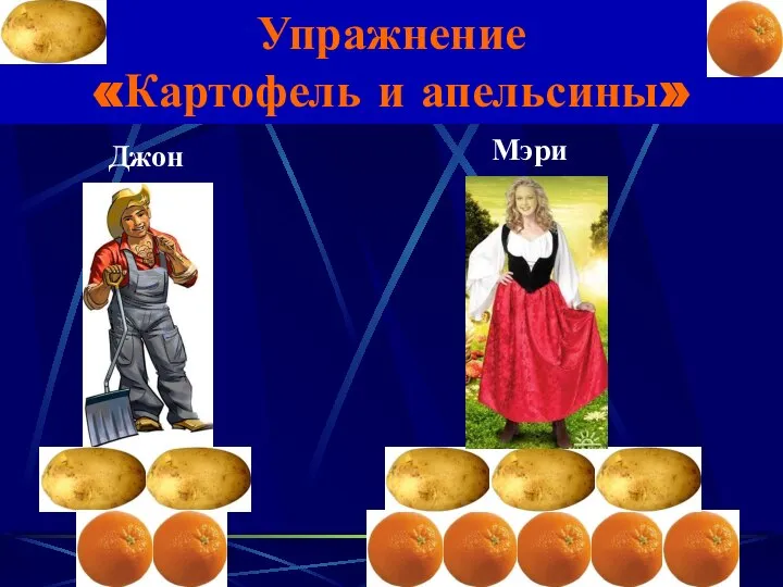 Упражнение «Картофель и апельсины» Джон Мэри