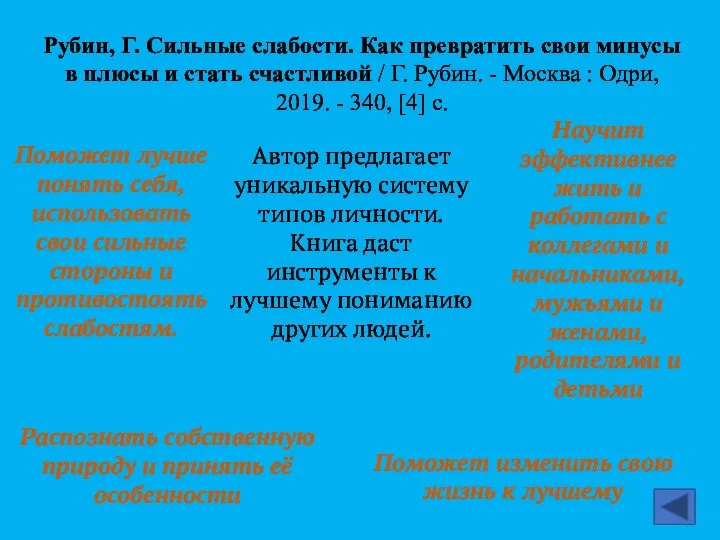 Рубин, Г. Сильные слабости. Как превратить свои минусы в плюсы и стать