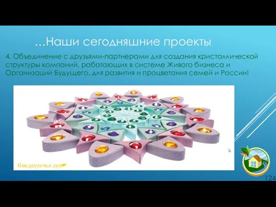 …Наши сегодняшние проекты . 4. Объединение с друзьями-партнерами для создания кристаллической структуры