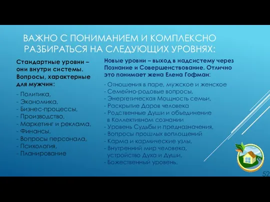 ВАЖНО С ПОНИМАНИЕМ И КОМПЛЕКСНО РАЗБИРАТЬСЯ НА СЛЕДУЮЩИХ УРОВНЯХ: Стандартные уровни –