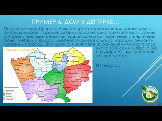 ПРИМЕР 6. ДОМ В ДЕГТЯРКЕ… Покупательница Ирина из Новосибирска хотела купить хороший