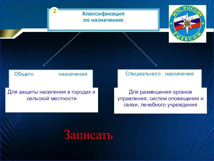 Классификация по назначению Общего назначения Специального назначения Для защиты населения в городах