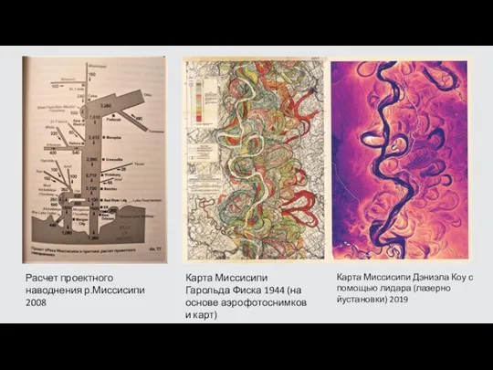 Расчет проектного наводнения р.Миссисипи 2008 Карта Миссисипи Гарольда Фиска 1944 (на основе