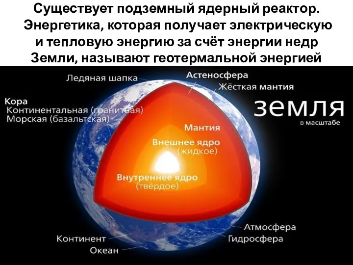 Существует подземный ядерный реактор. Энергетика, которая получает электрическую и тепловую энергию за