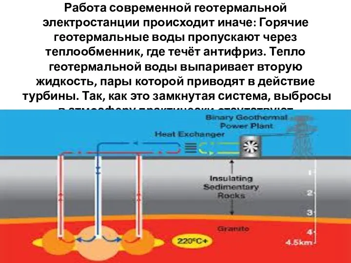 Работа современной геотермальной электростанции происходит иначе: Горячие геотермальные воды пропускают через теплообменник,