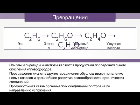 C2H6 → C2H6O → C2H4O → C2H4O2 Превращения кислот Этан Этанол Уксусный