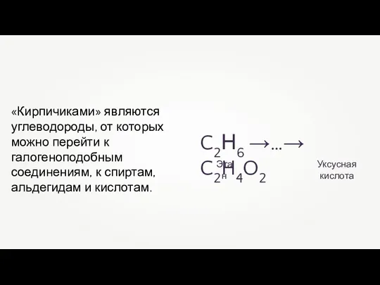 «Кирпичиками» являются углеводороды, от которых можно перейти к галогеноподобным соединениям, к спиртам,