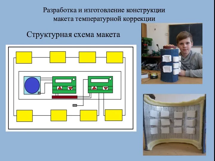 Разработка и изготовление конструкции макета температурной коррекции Структурная схема макета