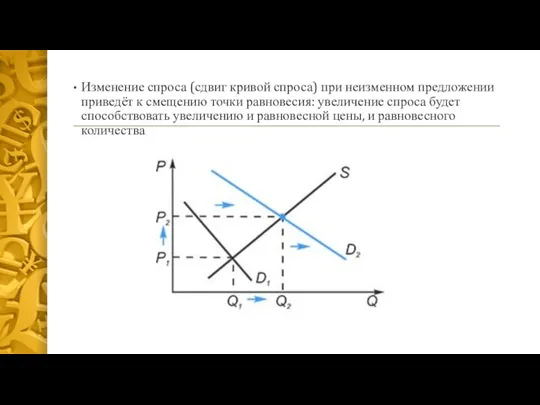 Изменение спроса (сдвиг кривой спроса) при неизменном предложении приведёт к смещению точки