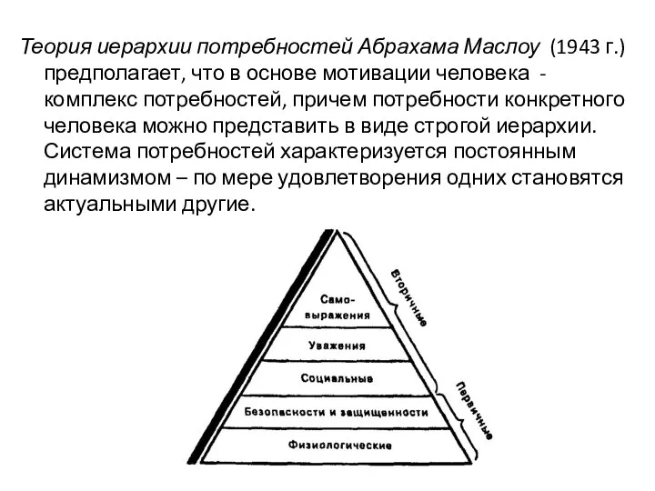 Теория иерархии потребностей Абрахама Маслоу (1943 г.) предполагает, что в основе мотивации