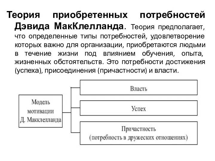 Теория приобретенных потребностей Дэвида МакКлелланда. Теория предполагает, что определенные типы потребностей, удовлетворение