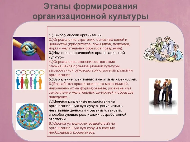 1.) Выбор миссии организации. 2.)Определение стратегии, основных целей и ценностей (приоритетов, принципов,