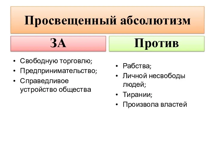 Просвещенный абсолютизм ЗА Рабства; Личной несвободы людей; Тирании; Произвола властей Против Свободную