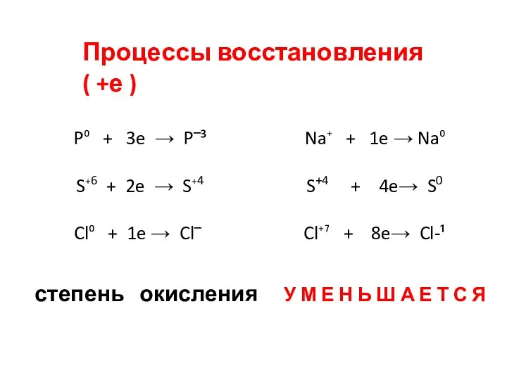 P⁰ + 3e → P‾³ Na⁺ + 1e → Na⁰ S⁺6 +