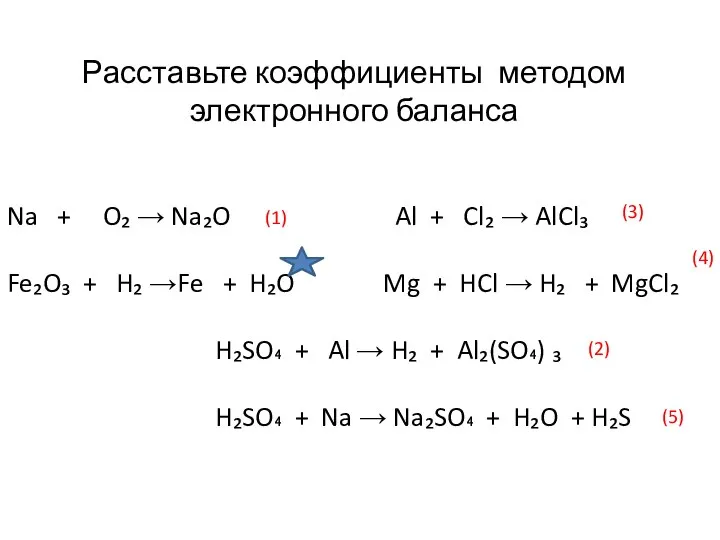 Na + O₂ → Na₂O Al + Cl₂ → AlCl₃ Fe₂O₃ +