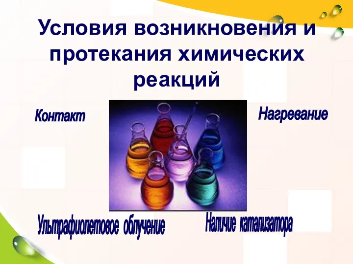 Наличие катализатора Нагревание Контакт Ультрафиолетовое облучение Условия возникновения и протекания химических реакций