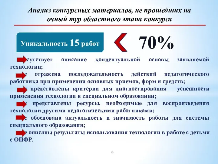 Анализ конкурсных материалов, не прошедших на очный тур областного этапа конкурса Уникальность