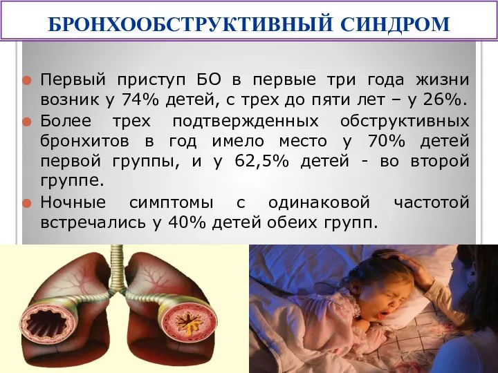 Первый приступ БО в первые три года жизни возник у 74% детей,