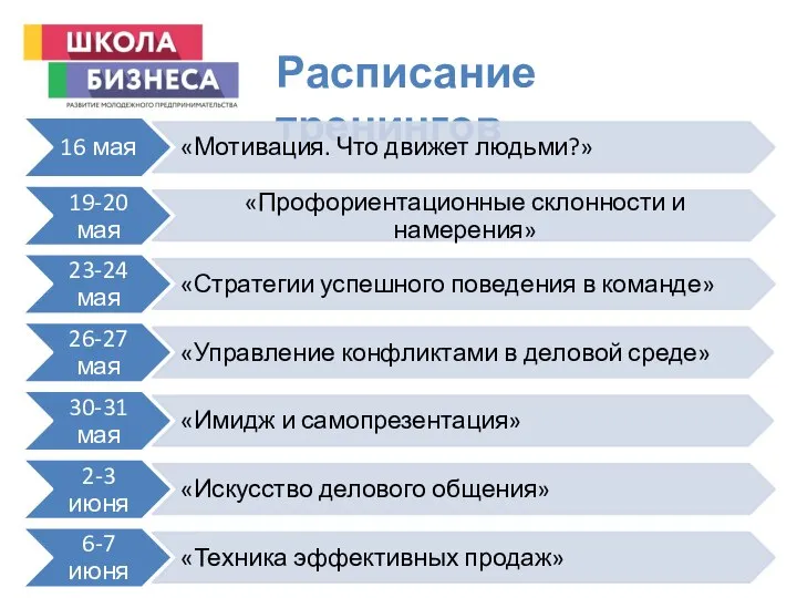 Расписание тренингов