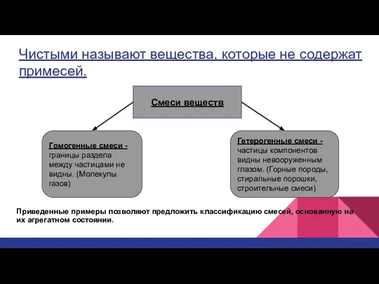 Чистыми называют вещества, которые не содержат примесей. Приведенные примеры позволяют предложить классификацию