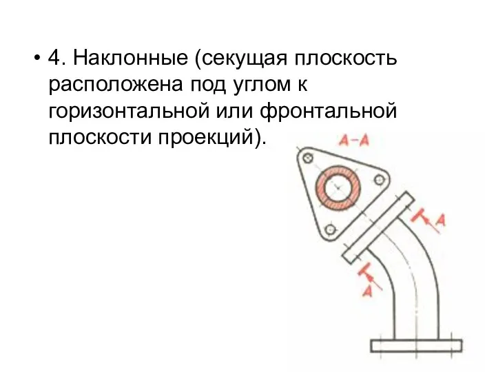 4. Наклонные (секущая плоскость расположена под углом к горизонтальной или фронтальной плоскости проекций).