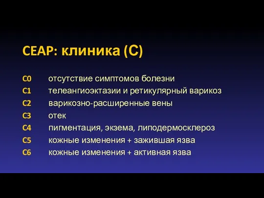 CEAP: клиника (С) C0 отсутствие симптомов болезни C1 телеангиоэктазии и ретикулярный варикоз