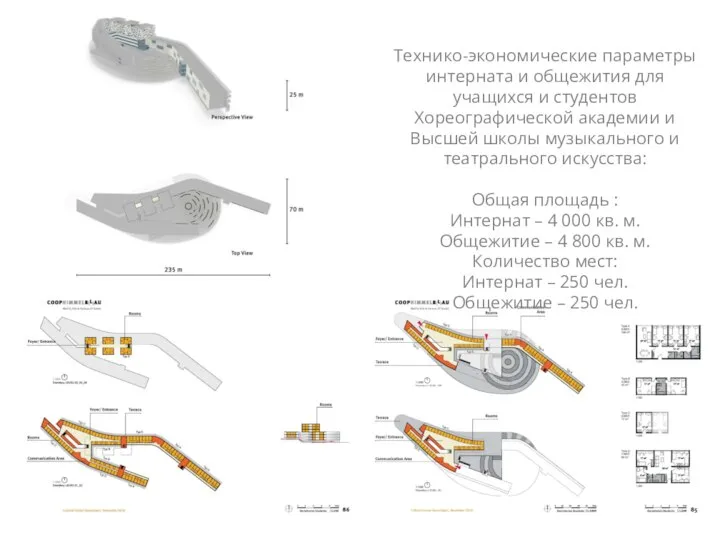 Технико-экономические параметры интерната и общежития для учащихся и студентов Хореографической академии и