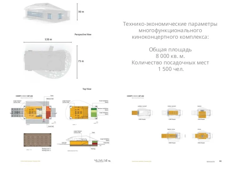 Технико-экономические параметры многофункционального киноконцертного комплекса: Общая площадь 8 000 кв. м. Количество