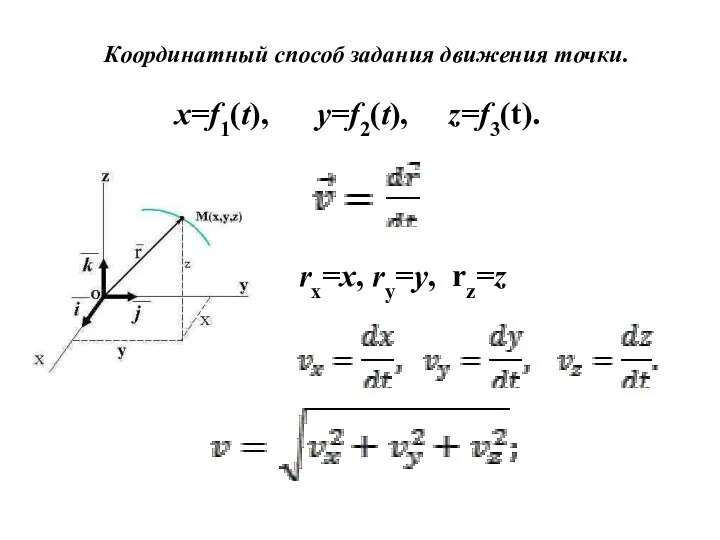 Координатный способ задания движения точки. rx=x, ry=y, rz=z x=f1(t), y=f2(t), z=f3(t).