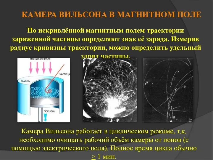 КАМЕРА ВИЛЬСОНА В МАГНИТНОМ ПОЛЕ По искривлённой магнитным полем траектории заряженной частицы