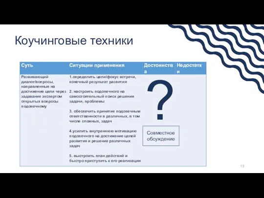 Коучинговые техники ? Совместное обсуждение