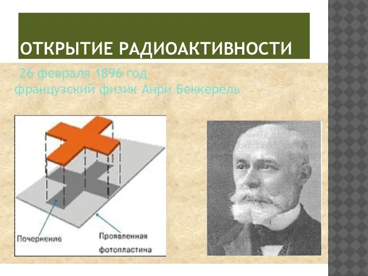 ОТКРЫТИЕ РАДИОАКТИВНОСТИ 26 февраля 1896 год французский физик Анри Беккерель