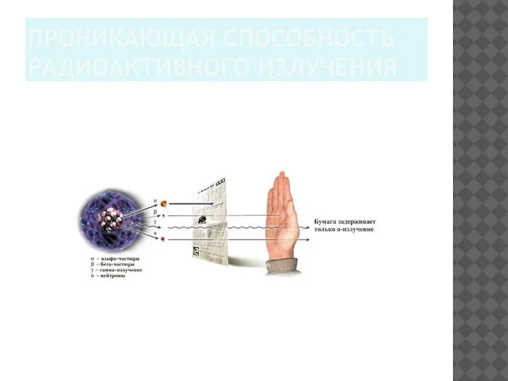 ПРОНИКАЮЩАЯ СПОСОБНОСТЬ РАДИОАКТИВНОГО ИЗЛУЧЕНИЯ