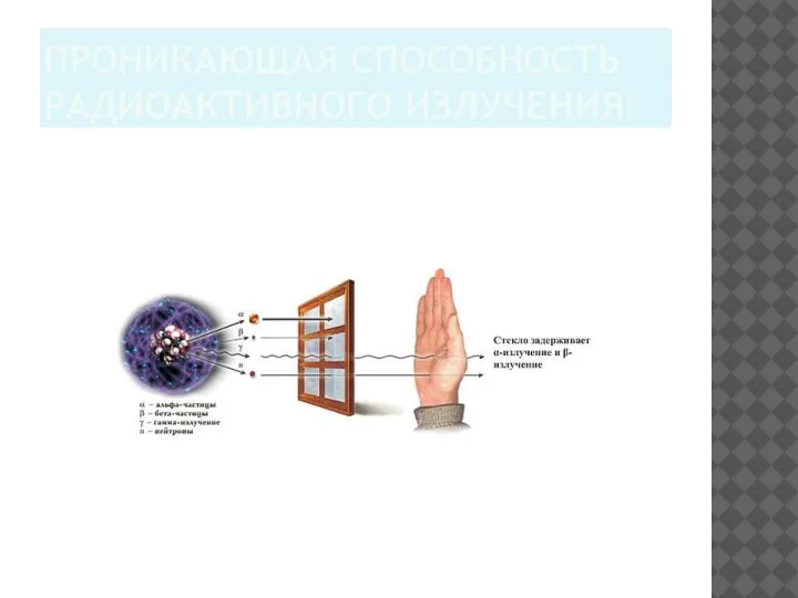 ПРОНИКАЮЩАЯ СПОСОБНОСТЬ РАДИОАКТИВНОГО ИЗЛУЧЕНИЯ