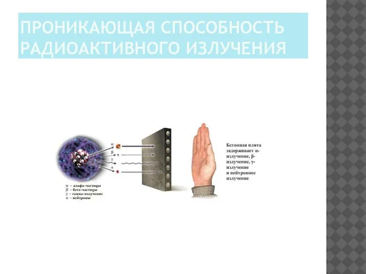 ПРОНИКАЮЩАЯ СПОСОБНОСТЬ РАДИОАКТИВНОГО ИЗЛУЧЕНИЯ