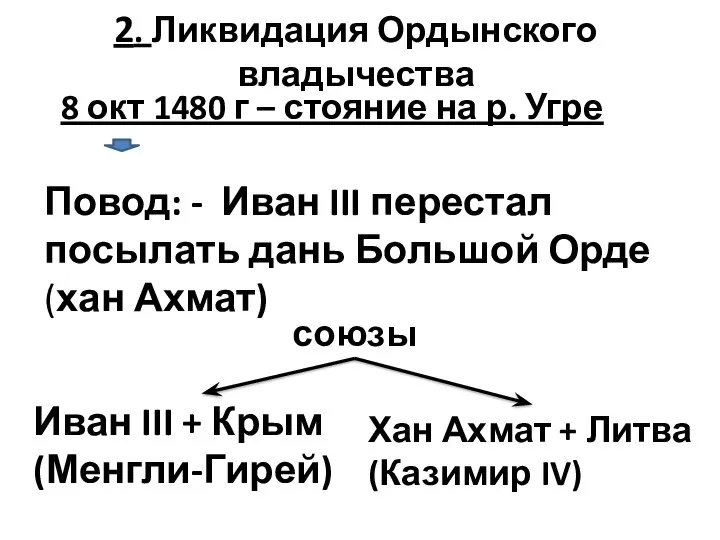 2. Ликвидация Ордынского владычества Повод: - Иван III перестал посылать дань Большой