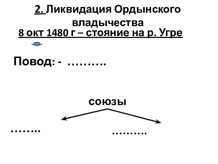 2. Ликвидация Ордынского владычества Повод: - ………. …….. ………. 8 окт 1480