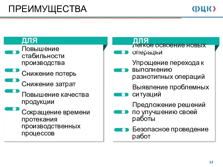 Легкое освоение новых операций Упрощение перехода к выполнению разнотипных операций Выявление проблемных