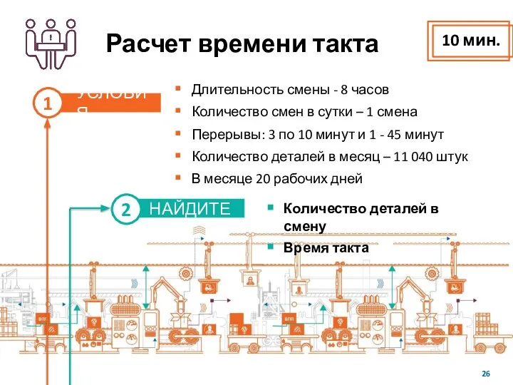 Расчет времени такта УСЛОВИЯ 1 Длительность смены - 8 часов Количество смен